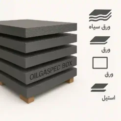 ورق های فولادی