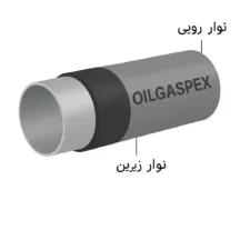 پوشش خارجی لوله بیتومینوس
